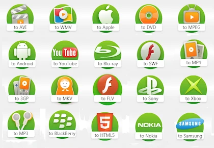 Chuyển đổi định dạng video trên Android