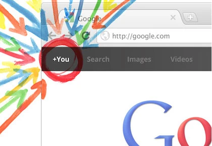 Chỉnh sửa ảnh siêu độc với Google+ Photos