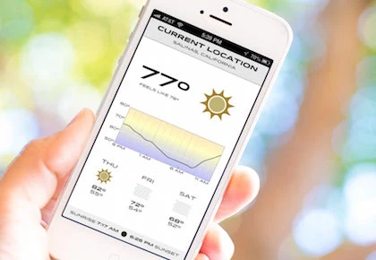 Những thủ thuật kiểm tra thông tin iPhone