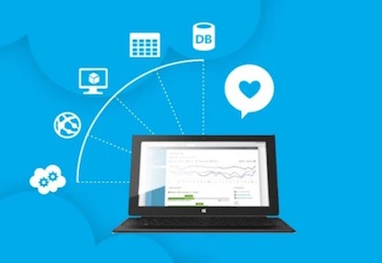 Microsoft dẫn đầu bảng xếp hạng Gartner Quadrant 