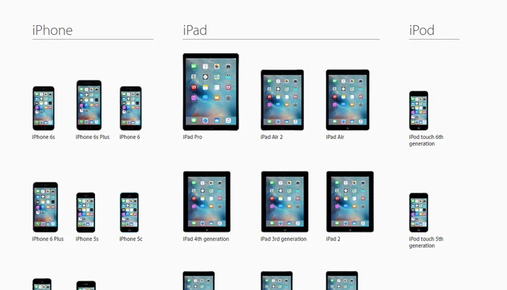 Những bước chuẩn bị trước khi cập nhật lên iOS 9