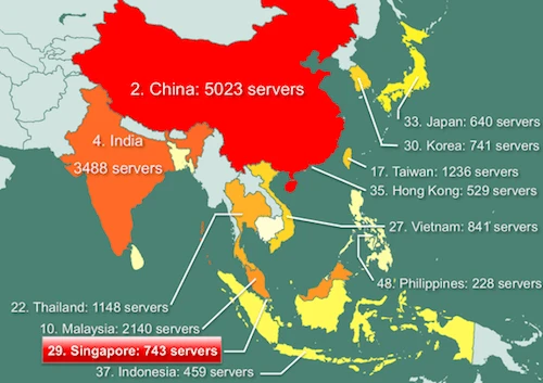 Hơn 70.000 hệ thống máy chủ bị rao bán trên chợ đen