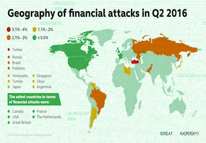 Hacker hoành hành dữ dội trong các lĩnh vực tài chính 