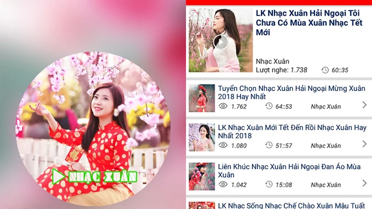 Những bản nhạc chuông độc đáo ngày Tết