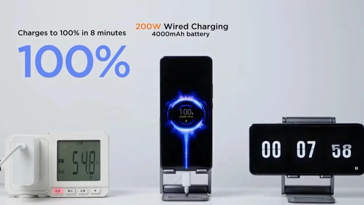 Điện thoại sẽ ra sao nếu sạc ở công suất 200 W?