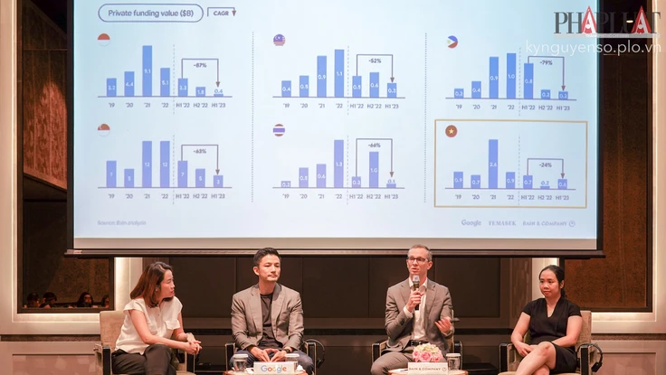 thương mại điện tử tại việt nam tăng trưởng