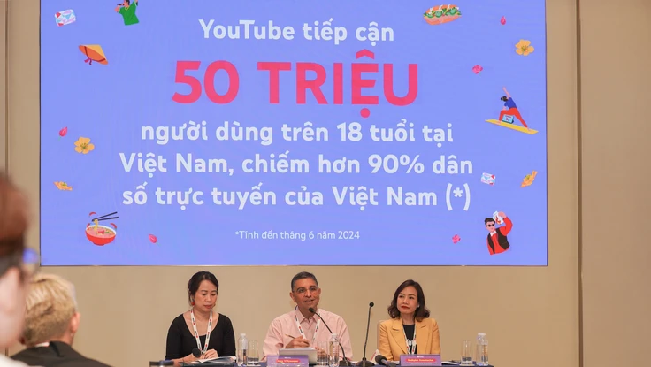 Số lượng kênh YouTube đạt doanh thu hơn 100 triệu đồng tăng 30%