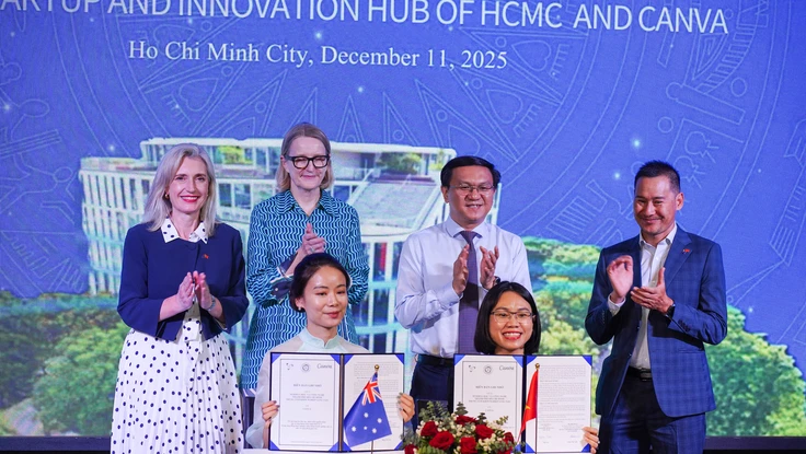 SIHUB bắt tay với kỳ lân công nghệ Canva phát triển nhân lực chất lượng cao