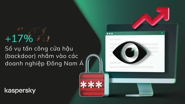 Nếu làm những điều này, máy tính có thể bị theo dõi mà bạn không hề hay biết