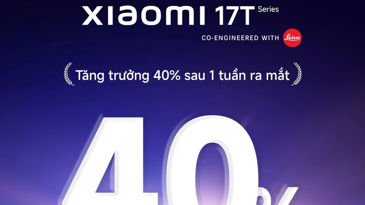Xiaomi 17T Series ghi nhận lượng đặt trước tăng 40% tại Việt Nam sau một tuần mở bán