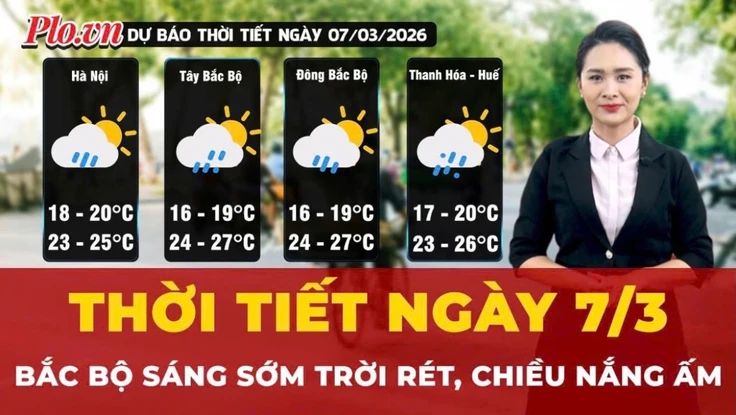 Thời tiết ngày 7-3: Bắc Bộ sáng sớm rét, trưa chiều hửng nắng