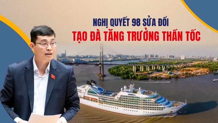 Nghị quyết 98 sửa đổi tạo đà tăng trưởng thần tốc cho TP.HCM