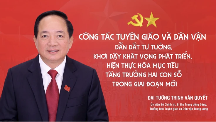Đại tướng Trịnh Văn Quyết: Tuyên giáo và dân vận phải mở đường cho khát vọng phát triển