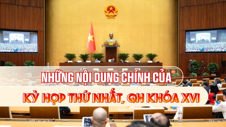 Infographic: Những nội dung quan trọng của Kỳ họp thứ nhất Quốc hội khóa XVI