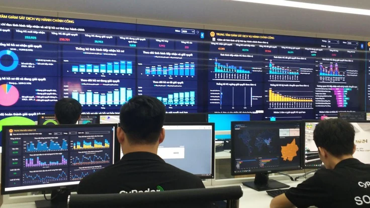 Nhiều địa phương đạt mức độ chuyển đổi số tốt khi dùng VNPT iGate