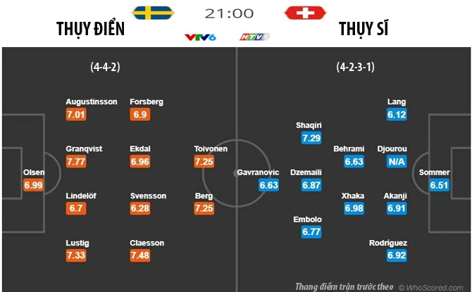 Thụy Điển thời không Ibrahimovich mạnh hơn và nguy hiểm hơn