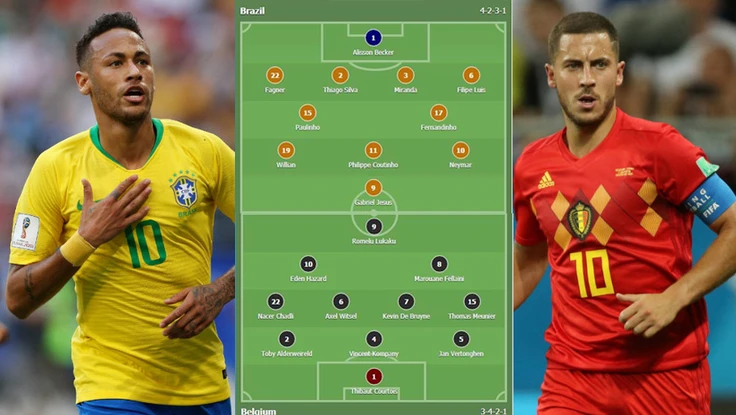 Brazil sẽ thắng dễ Bỉ