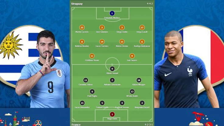 Uruguay không Cavani, Pháp bớt lo xây hàng thủ