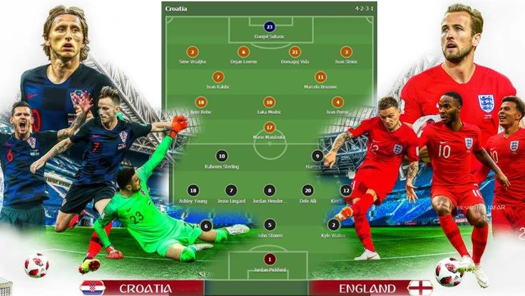 Đá kiểu kèo dưới Croatia dễ xử hơn