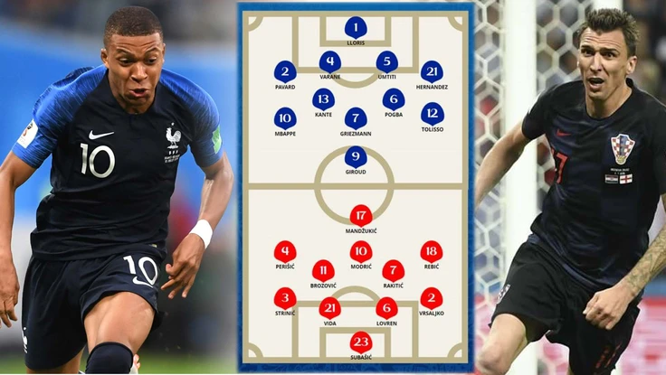 Croatia nằm kèo dưới rất sâu nhưng…