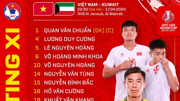 Trực tiếp U-23 Việt Nam - U-23 Kuwait: 'Song sát' Đình Bắc - Văn Tùng
