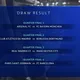 Bốc thăm tứ kết Champions League: 3 cặp đấu ‘tử thần’