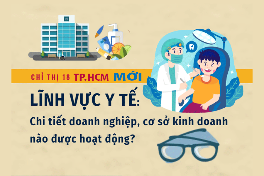 Chỉ thị 18 của TP.HCM: Cơ sở kinh doanh, dịch vụ y tế nào được hoạt động?