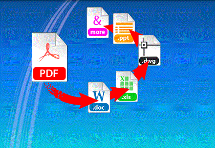 Tuyệt chiêu trích xuất hình ảnh từ PDF