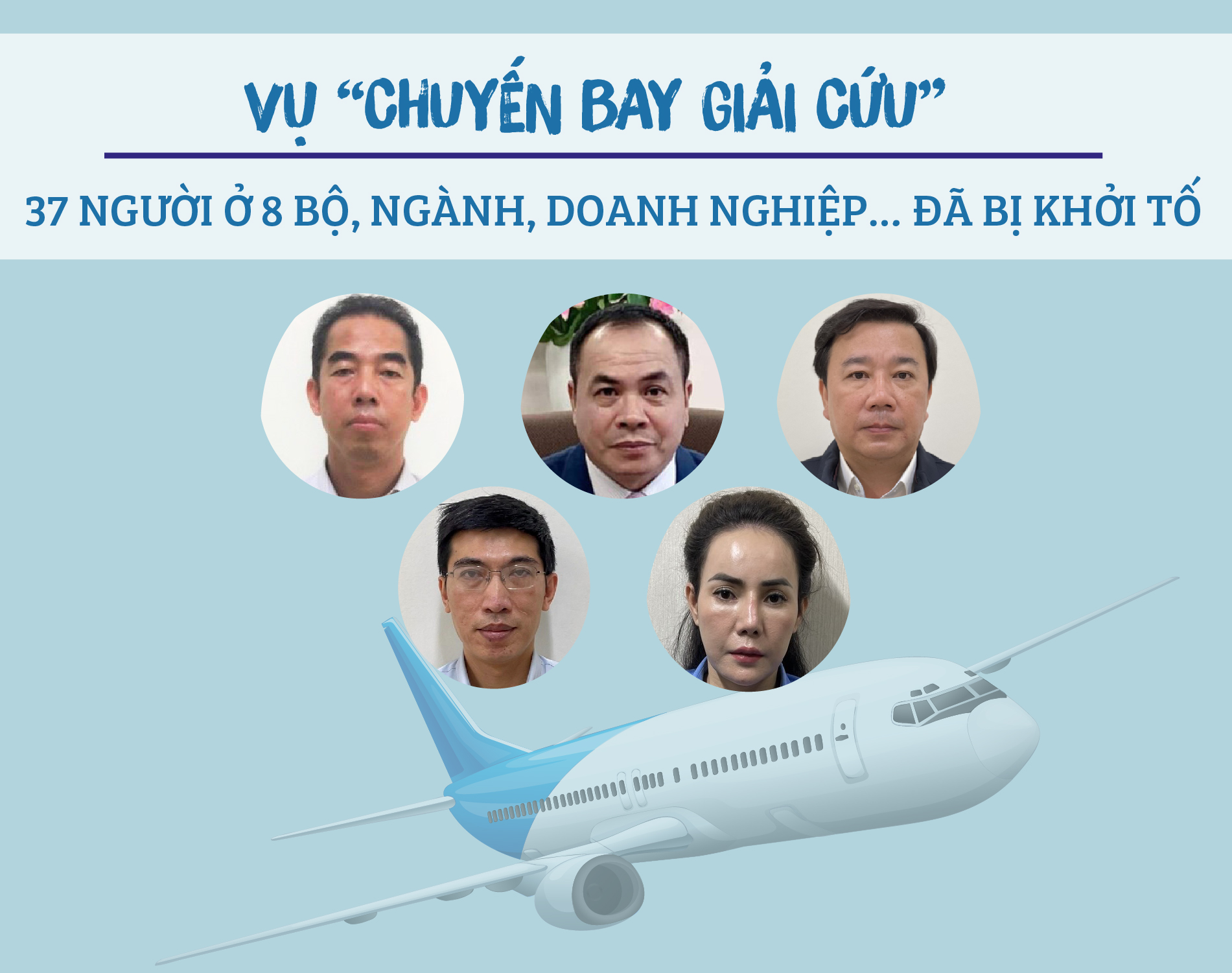 Toàn cảnh vụ án 'chuyến bay giải cứu' đến ngày 31-12-2022