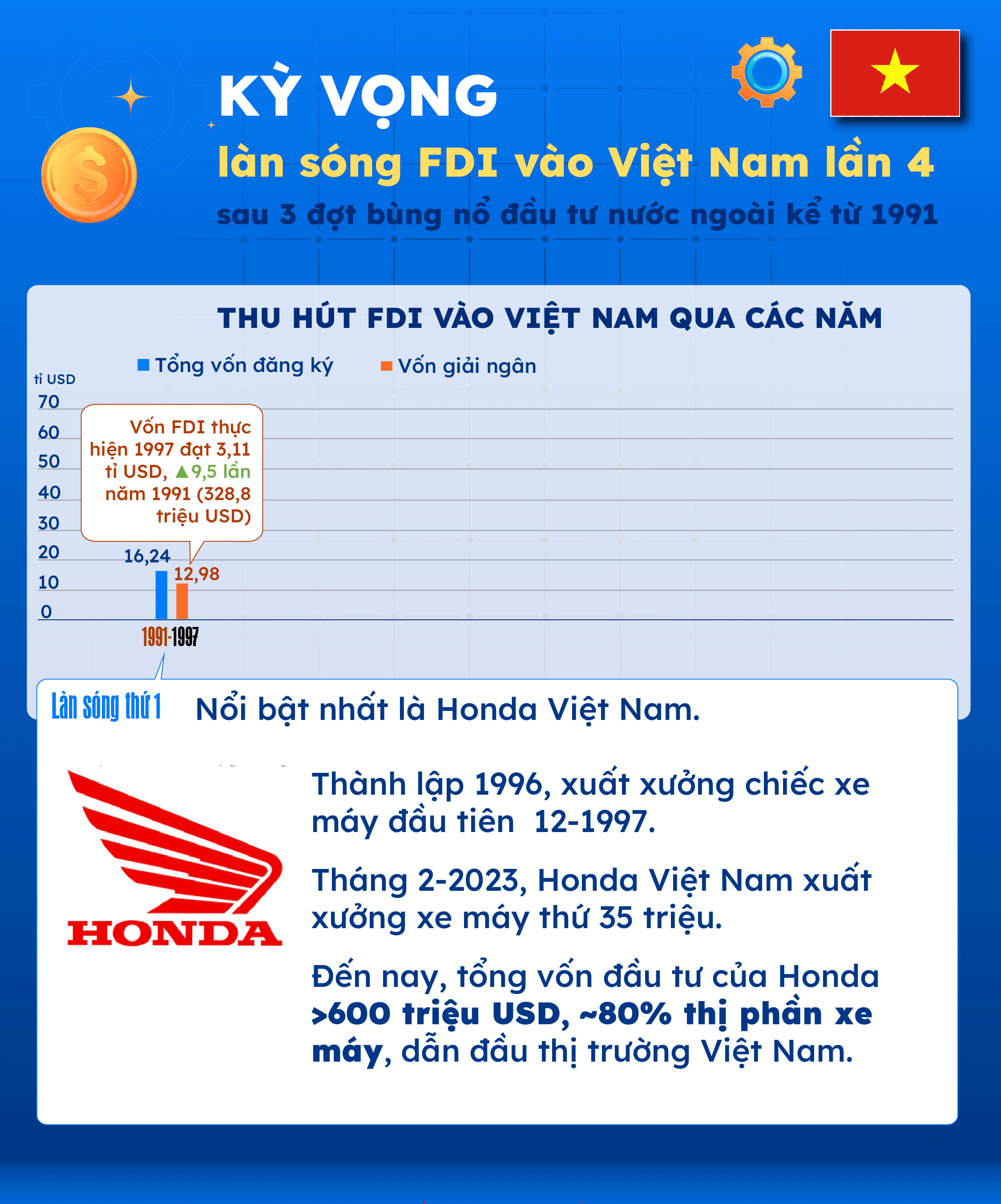 Chân dung hoàng tử quyến rũ nhất châu Á và cô dâu hoàng gia nhan sắc choáng ngợp 15/10/2023 17:00