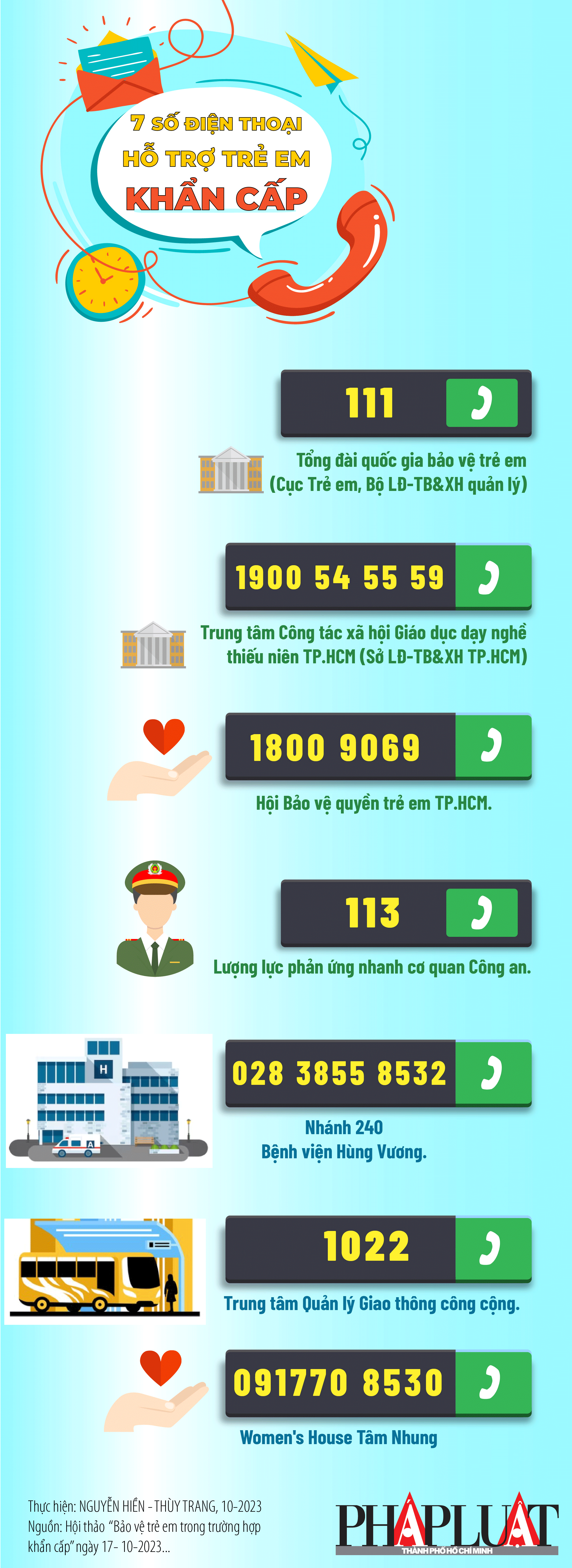2023-10-infographic-7-so-dien-thoai-ho-tro-tre-em-khan-cap-GIF.gif