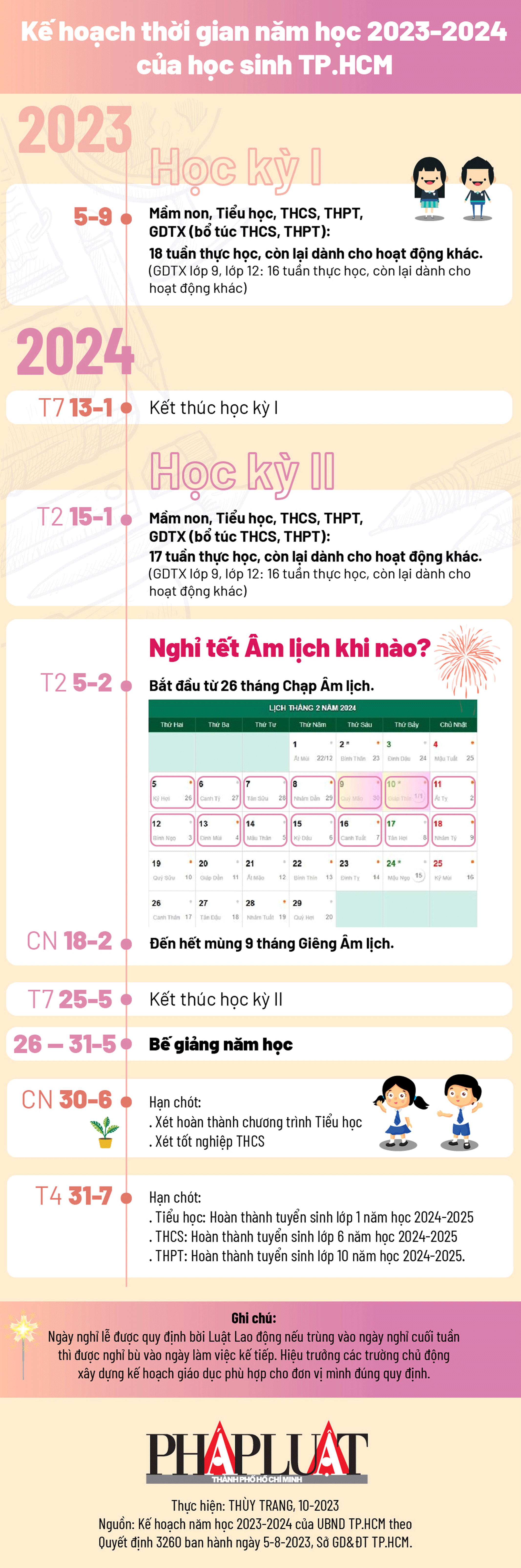 2023-10-infographic-GIF-lich-nghi-tet-di-hoc-lai-hoc-sinh-tphcm-nam-hoc-2023-2024.gif
