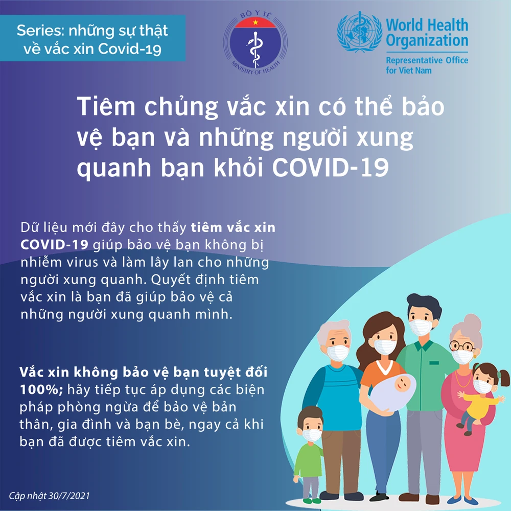 18 sự thật về vắc xin COVID-19 ảnh 8