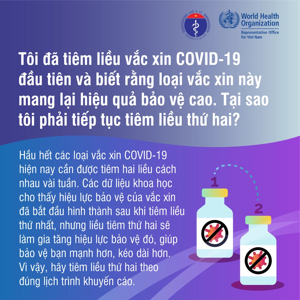18 sự thật về vắc xin COVID-19 ảnh 11