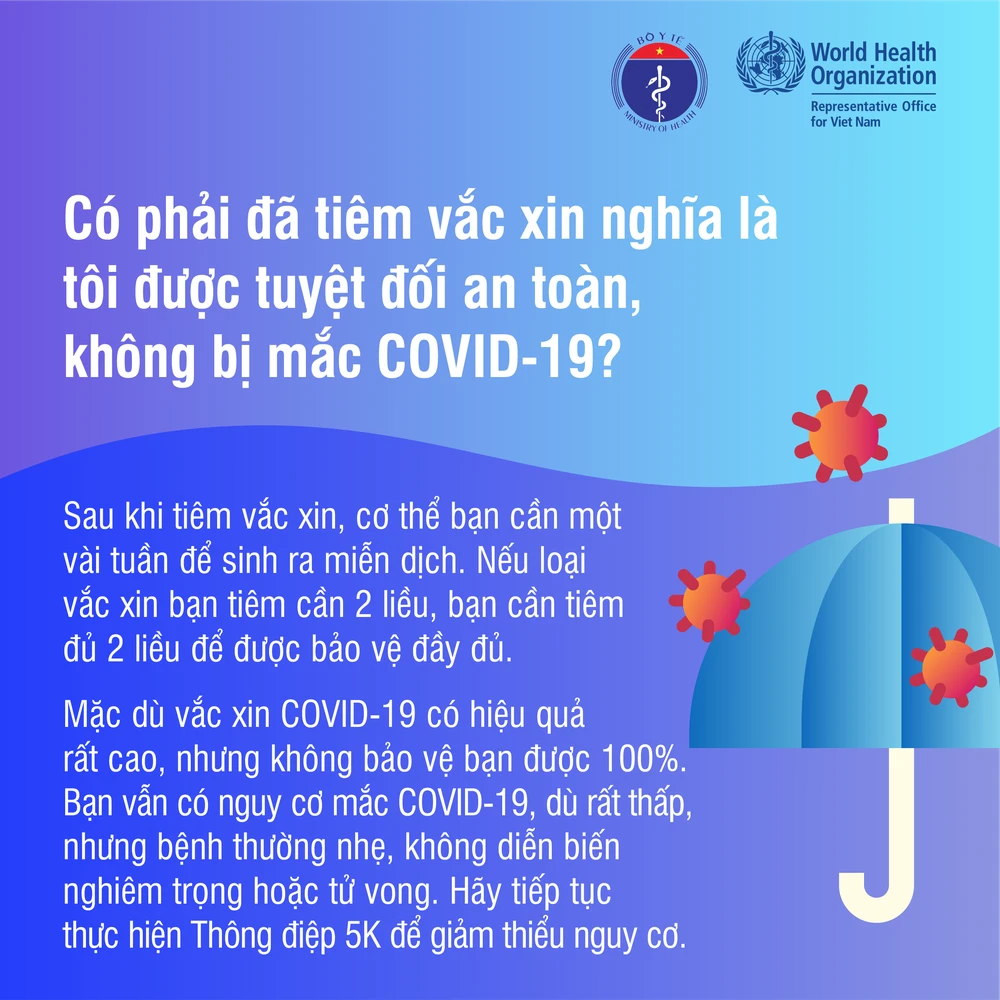 18 sự thật về vắc xin COVID-19 ảnh 17