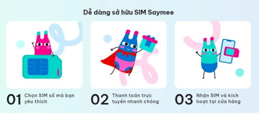 ESIM là gì? Ưu điểm của eSIM là gì.png