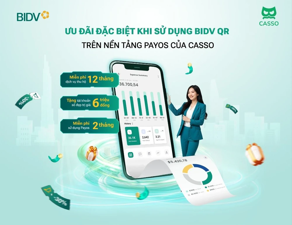  Những ưu đãi đặc biệt từ sự kết hợp BIDV - Casso - Ảnh 1