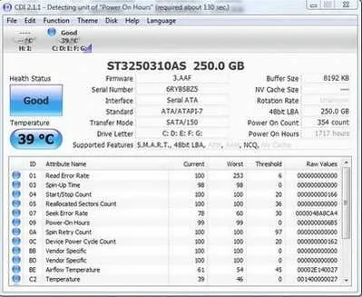 Những công cụ miễn phí đánh giá hiệu suất hoạt động của máy tính ảnh 4 Những công cụ miễn phí đánh giá hiệu suất hoạt động của máy tính ảnh 4