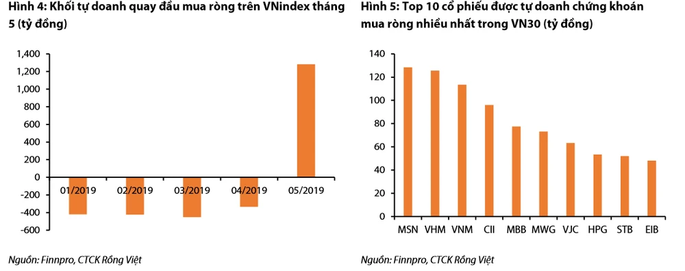 Chứng khoán Trung Quốc đỏ rực, Việt Nam khó tránh ảnh hưởng ảnh 3