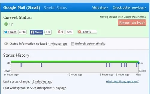 Làm gì khi Gmail “chết”? ảnh 1
