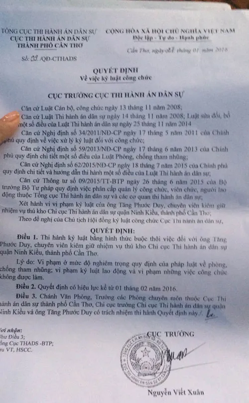 Quyết định cho thôi việc của Chi cục Thi hành án dân sự TP Cần Thơ đối với Tăng Phước Duy