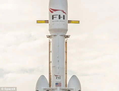 Sắp phóng tên lửa mạnh nhất thế giới đến sao hỏa ảnh 5