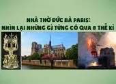 Công bố nguyên nhân ban đầu vụ cháy Nhà thờ Đức Bà Paris ảnh 2 Nhà thờ Đức Bà Paris: Những điều từng có qua 8 thế kỷ