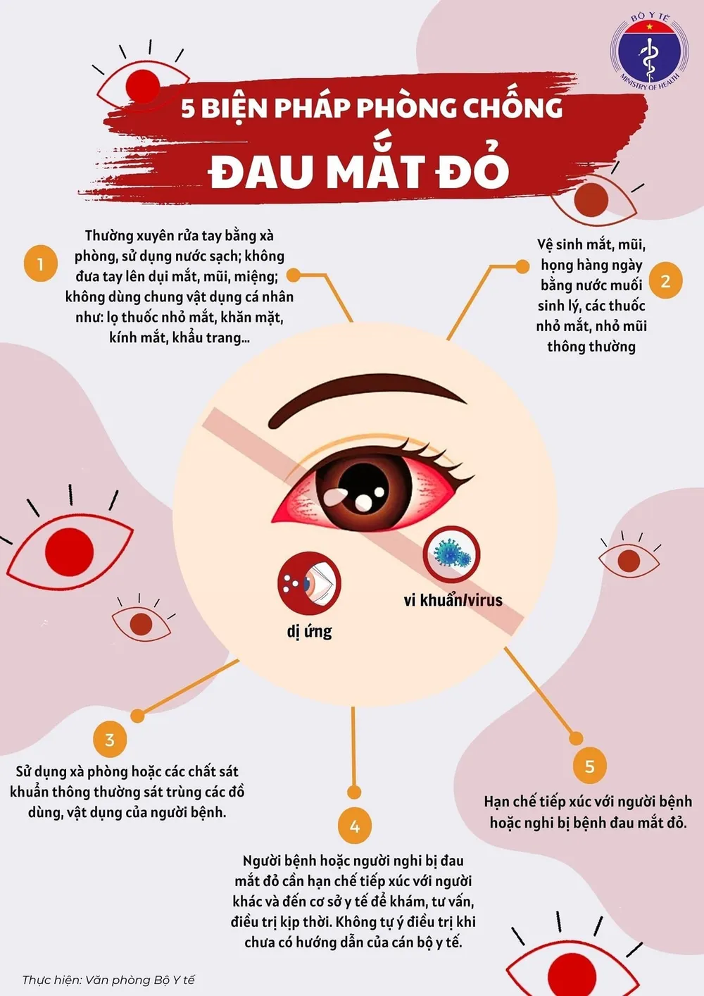 Bộ Y tế khuyến cáo 5 biện pháp phòng chống bệnh đau mắt đỏ. dau-mat-do.jpg