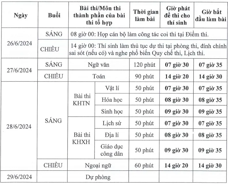 lịch thi tốt nghiệp THPT 2024.jpg