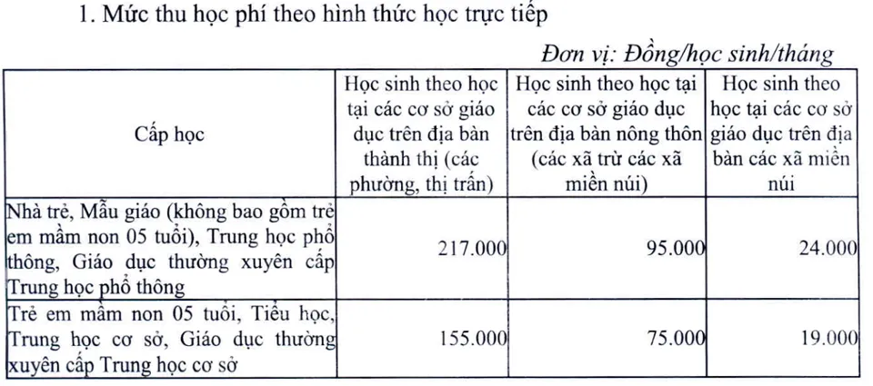 học phí mới.png