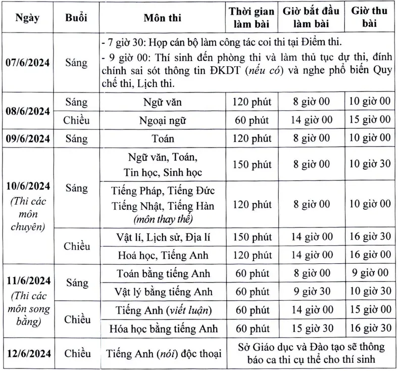 thi vào lớp 10.png