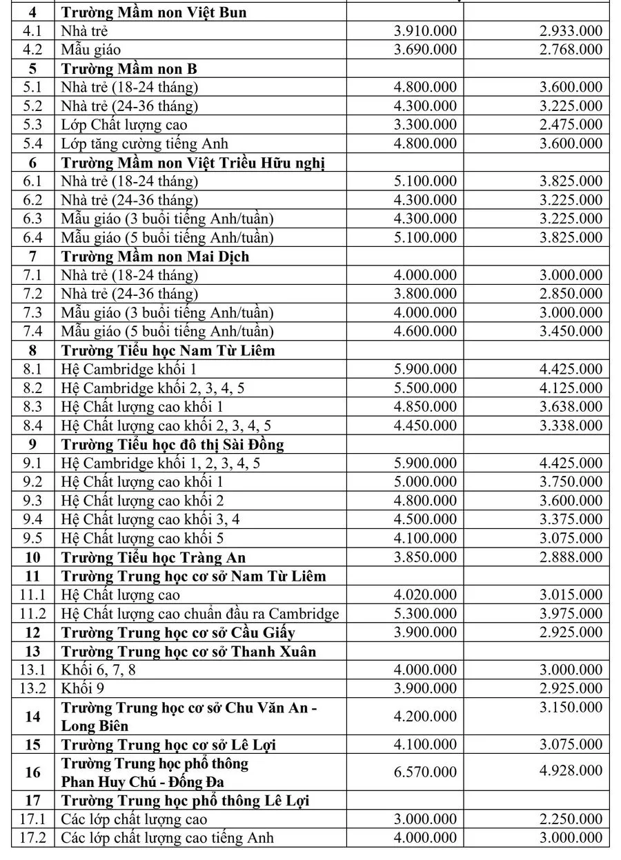trường công lập chất lượng cao 2.png