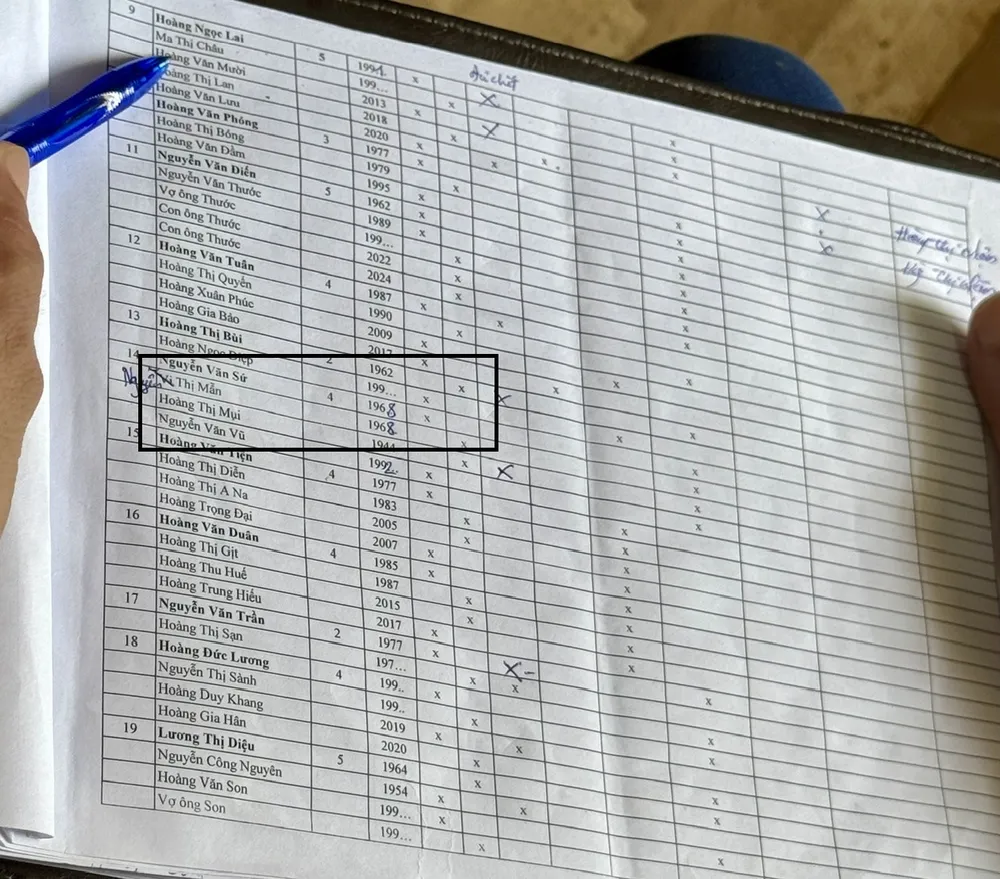 thôn làng nủ.jpg