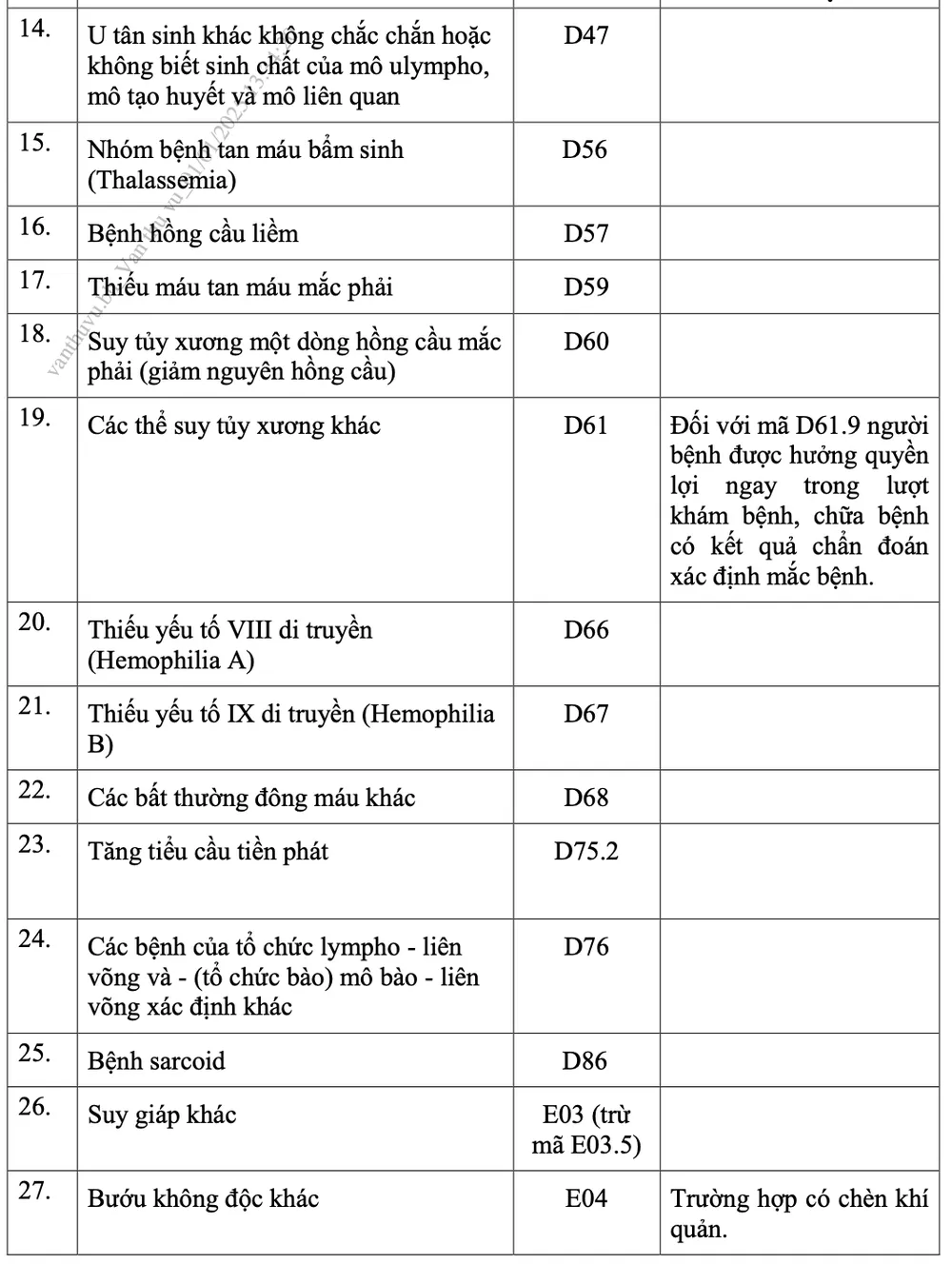 giấy chuyển tuyến 01.png